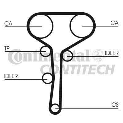 CONTITECH CT 977 kamrem