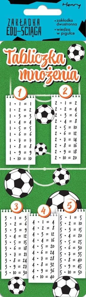 Edu-cheat-flik. Multiplikationstabellen - boll
