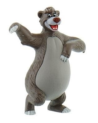 Baloo Kiusaajamaa