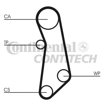 CONTITECH CT 1114 jakohihna