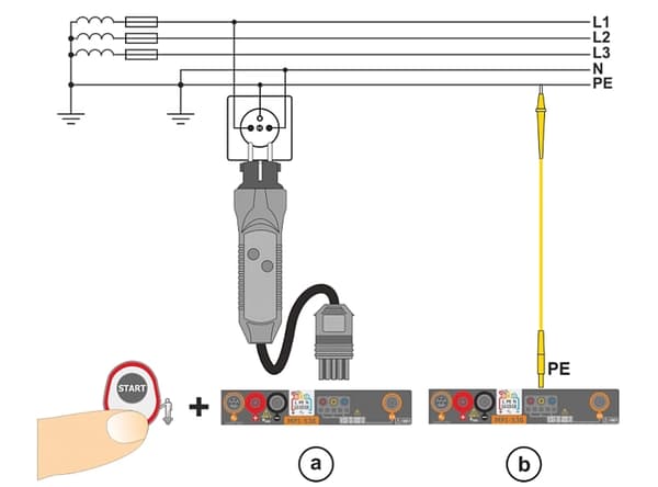 SONEL MPI-536 Elektrisk Parametermåler med Kabeladapter