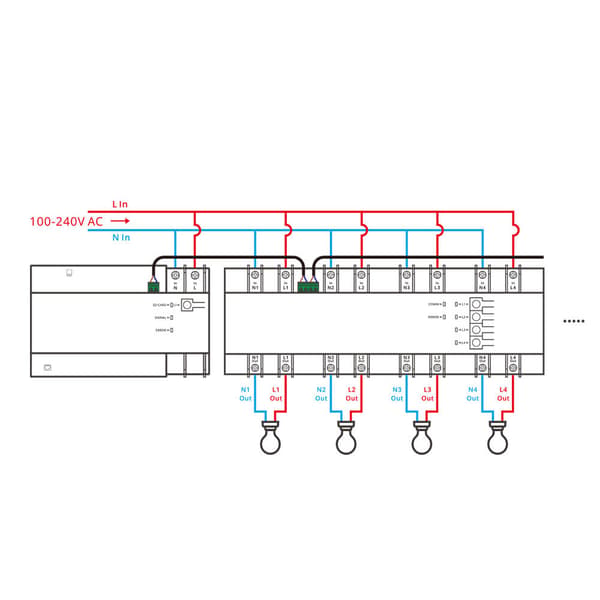 SPM-pääkytkimen WiFi Ethernet -virtamittari