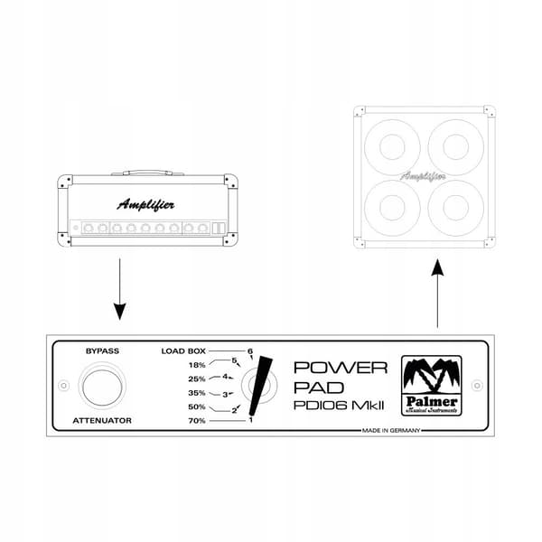 Palmer MI PDI 06 L08 - Effektdæmper, 8 ohm
