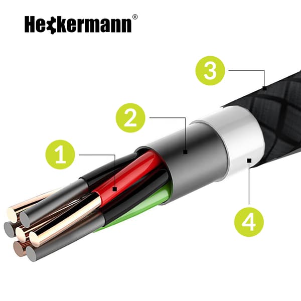 Heckermann 610CC CC 3A USB-kaapeli