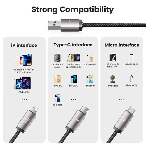 3-i-1 USB-A - Lightning / USB-C / micro-USB-kabel 1m - grå
