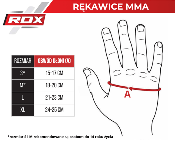RDX GGRF-12 MMA Handsker Sort Lille