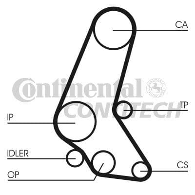 CONTITECH CT 748 kamrem