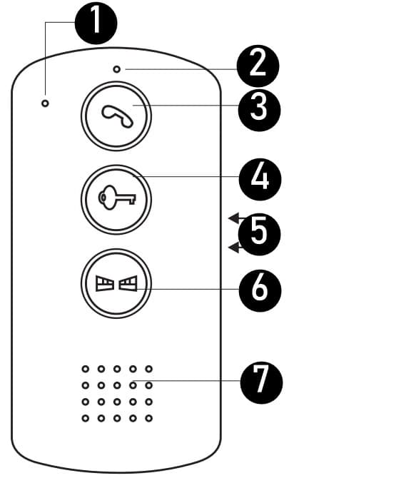 Handsfree-porttelefon för enfamiljsgrind, vit