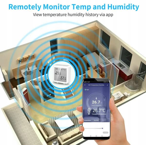Tuya WIFI temperatur- och fuktighetssensor, LCD-display, klocka, vit TH01W