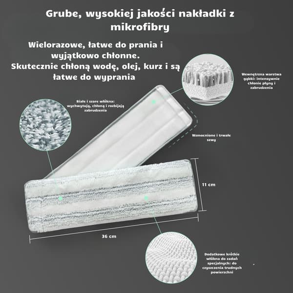 Original ersättning för FLOORMY mikrofibermopp