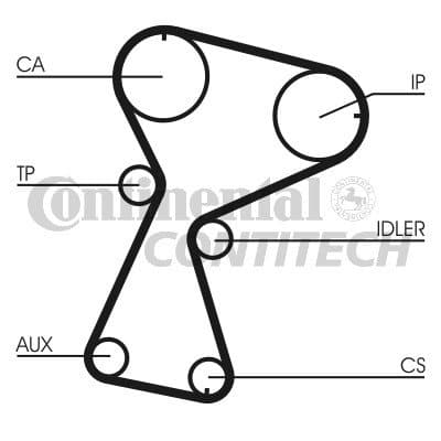 CONTITECH CT 1026 kamrem