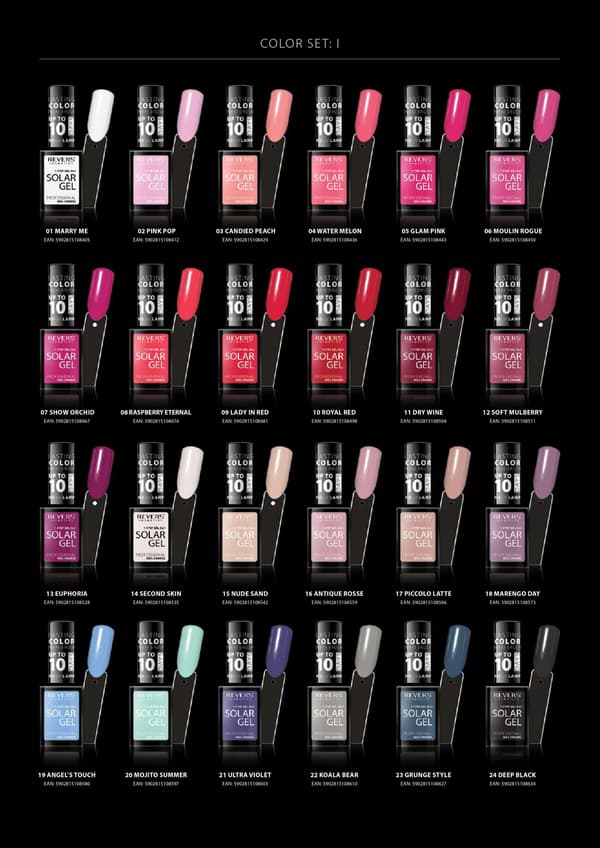 Revers Solar Gel solhärdande nagellack 28, 12 ml