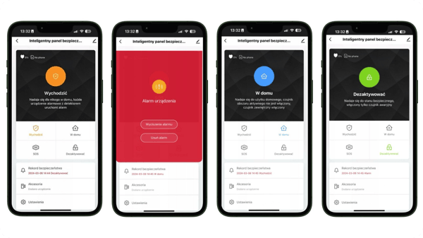 H700 WiFi och 4G Tuya Smart larmsystem