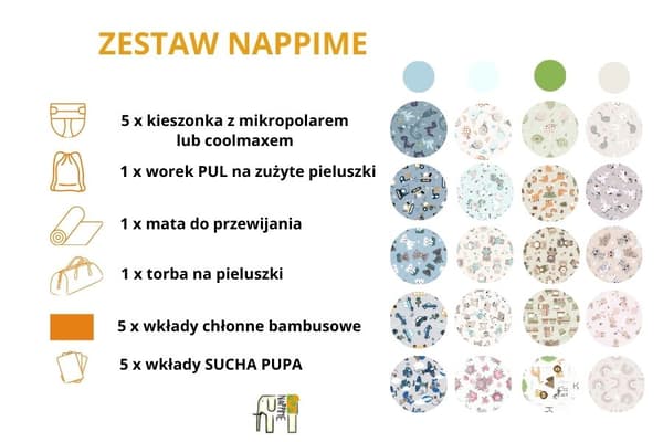 GREEN BEARS vaskbart blesæt, lavet med NappiMe mikrofiber.