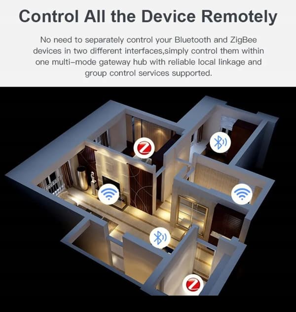 Tuya ZigBee 3.0 Smart Multi-Gateway Hub Multiläge: Bluetooth+ZigBee