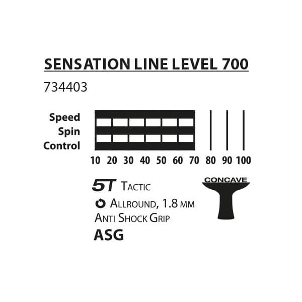 DONIC Sensation 700 pöytätennismaila