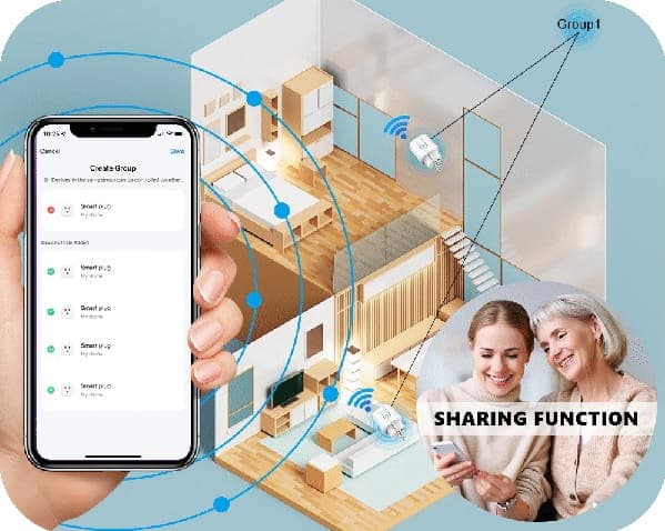 TUYA SMARTLIFE 20A Smart WiFi-stikkontakt