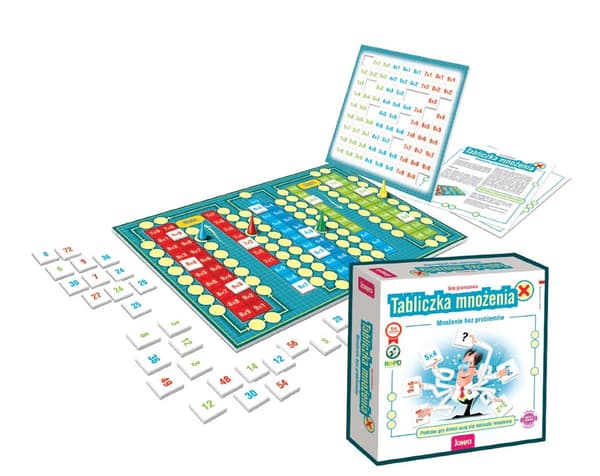 Spel. Multiplikationstabellen