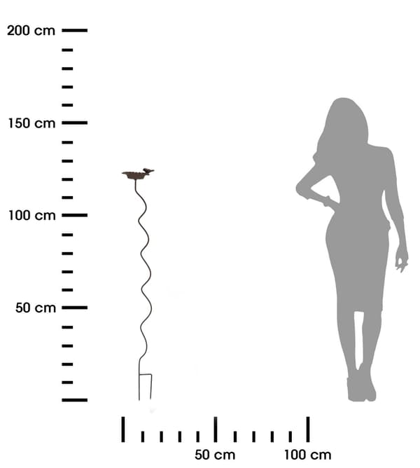 Lintukylpy spiraalijaloilla 128