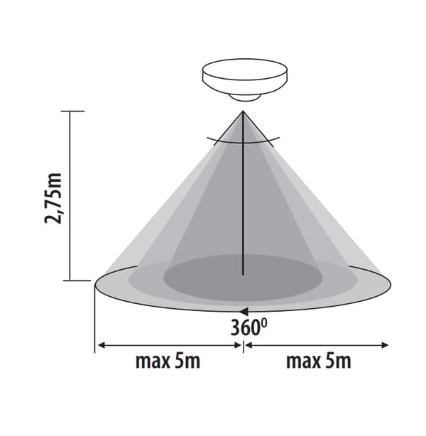 ZONA FLAT-W rörelsesensor vit 23452 KANLUX