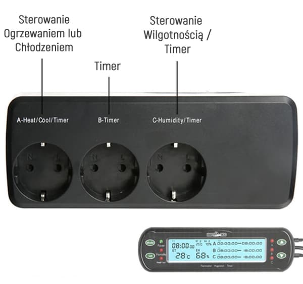 Repti-Zoo THC Deluxe Termostat, hygrostat med programmerare