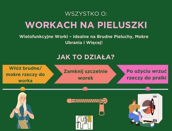 NappiMe Rainbow PUL pusletaske
