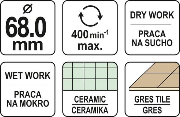 YATO 68MM YT-60433 BORR FÖR GRES