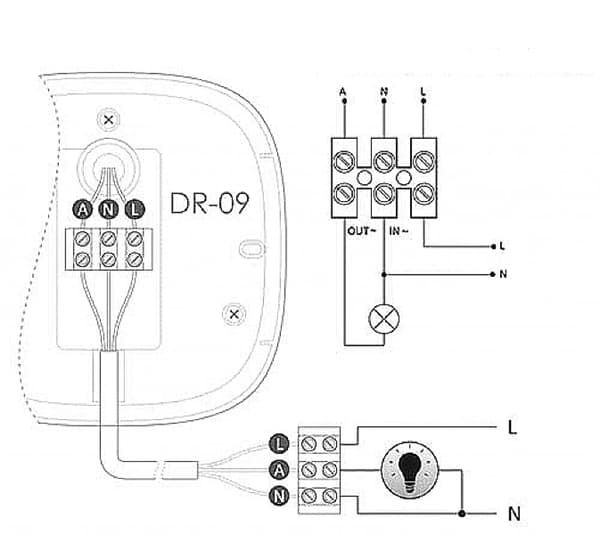 F&F Infraröd rörelsesensor DR-09B för hallar