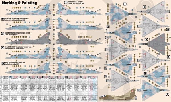MCRF70 Mirage-2000 C-5