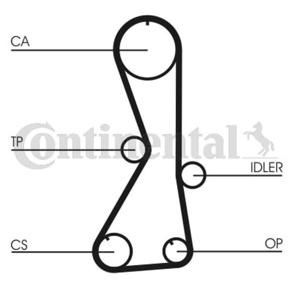 CONTITECH CT 1016 kamrem
