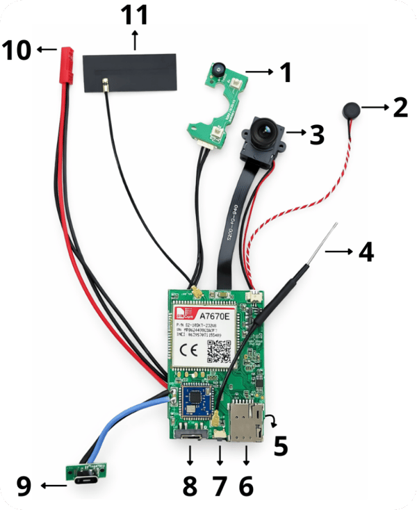 EL-IP055-A1 4G WiFi Mini modulær kamera