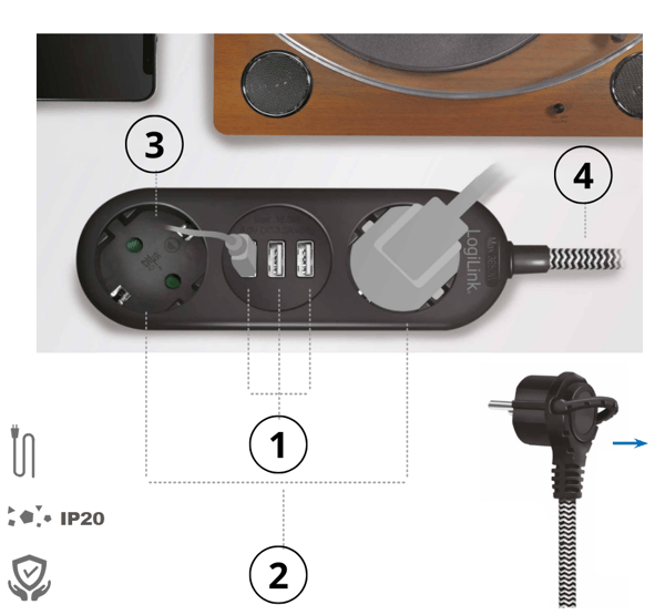 2-vejs strømskinne, 2x CEE 7/3 + 3x USB-A, tekstilkabel, sort