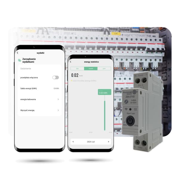 Zigbee Tuya Sikring 1-63A