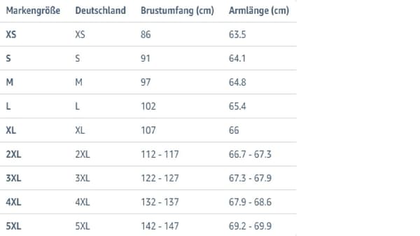 Geographical Norway Joggingbyxor Mirabel herr marinblå M