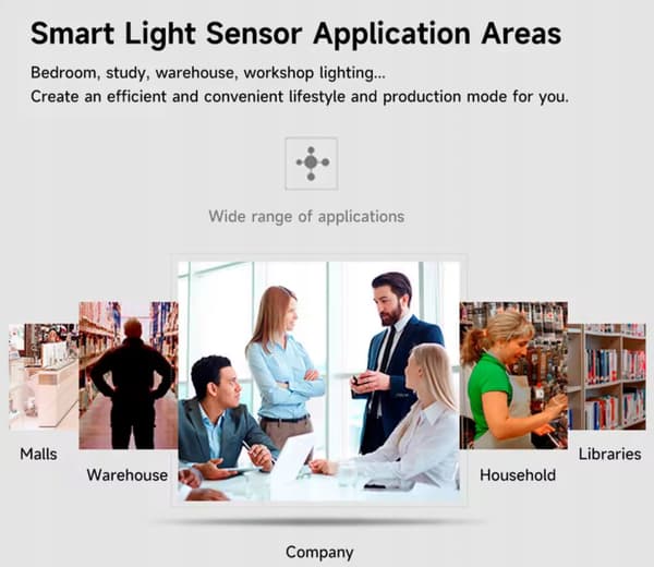 Tuya Smart WiFi -luksimittari