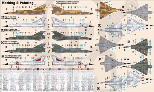 MCRZE33 Starter Mirage III E/S