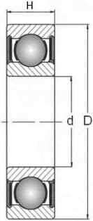 6001 2RS SKF Kugleleje 12x28x8