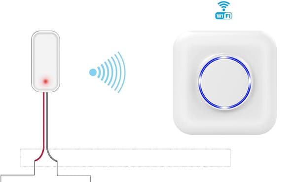 Trådlöst förlängningssats för BITIWEND 6 32V DC 3V WLAN-dörrklocka