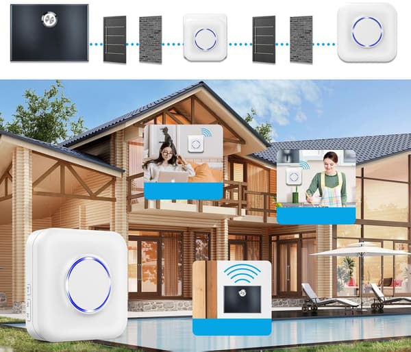 Trådlöst förlängningssats för BITIWEND 6 32V DC 3V WLAN-dörrklocka