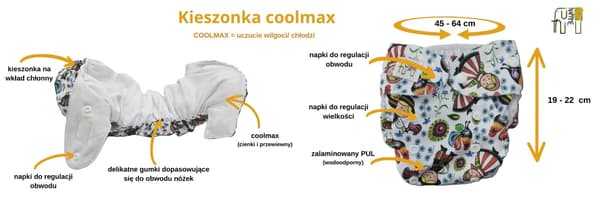 NappiMe Coolmax Pocket Hundblöjor, blå