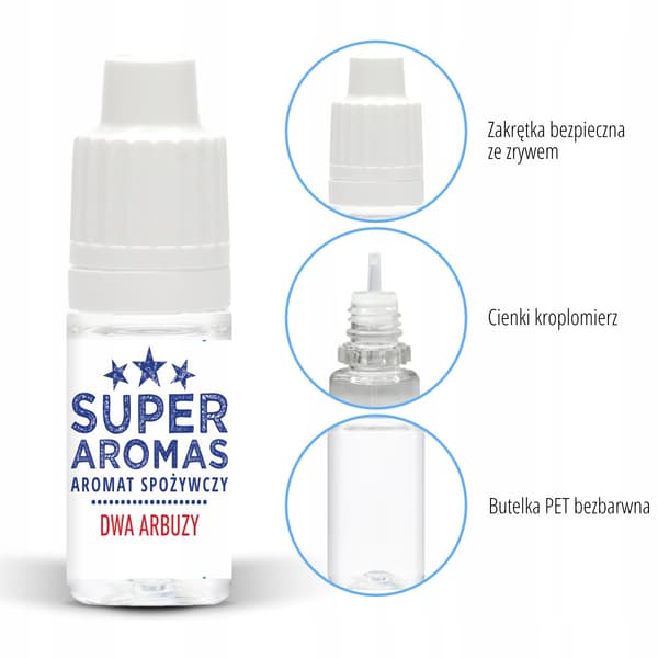 Superaromas Madsmag TO vandmeloner 10 ml
