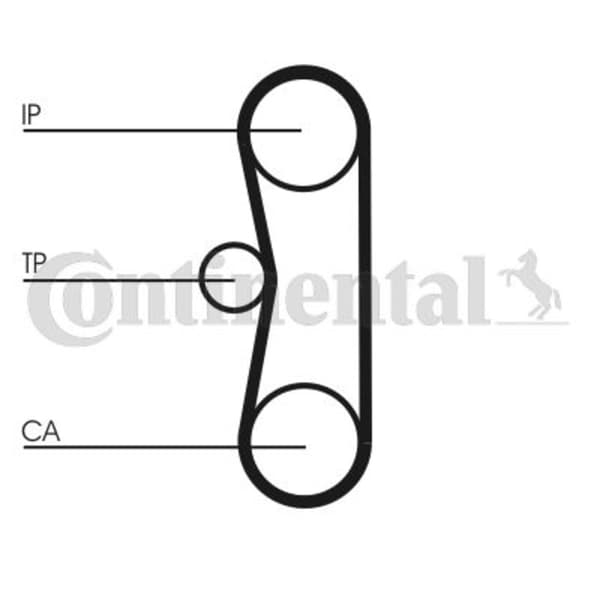 CONTITECH CT 662 tandrem