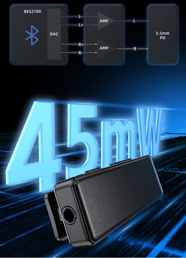 FiiO BTR11 DAC-förstärkare med Bluetooth