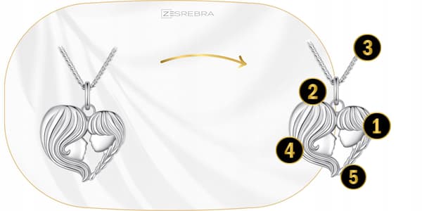 Silverkedja halsband silver pr 925 mor dotter kärlekshänge