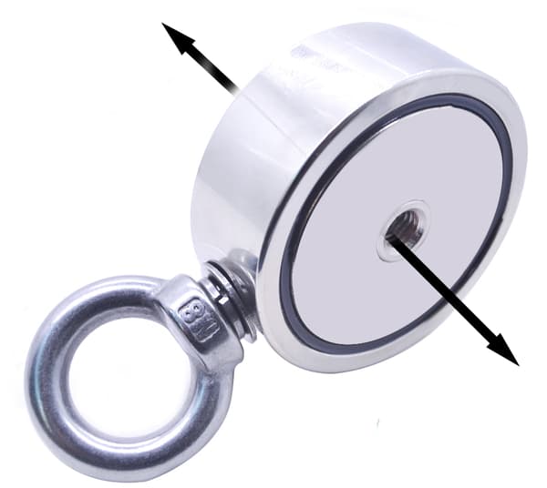 Neodymmagnet 240 kg 60x22 mm set
