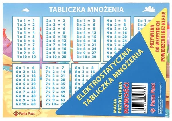 Elektrostatisk multiplikationstabel
