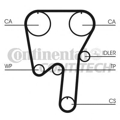 Kamremsats (rem + rulle) CONTITECH CT 979 K2