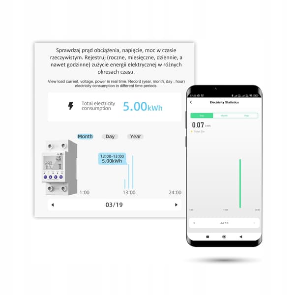 Tuya 1-63A WiFi Energimåler med Sikring
