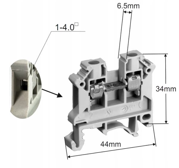 Gevindskinneforbindelse 4mm2 32A til TS32 TS35 skinne, rød SIMET
