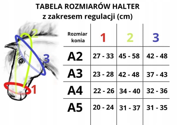 Karvapeite keppihevoselle